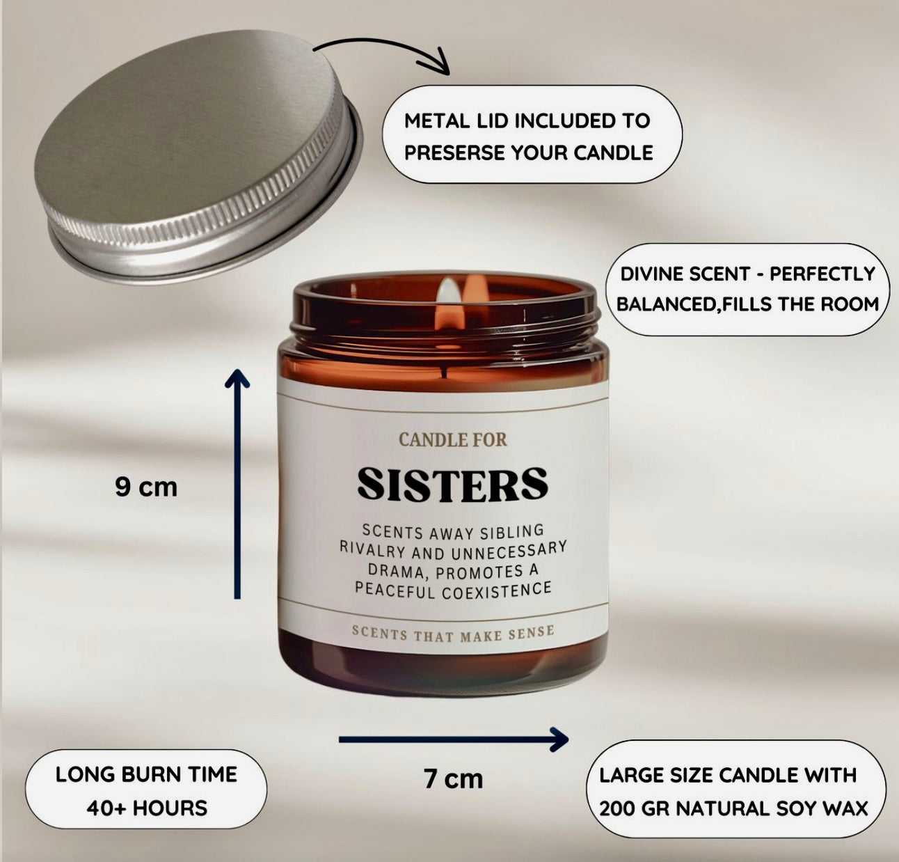 The Bonds Collection – Gift Candles by Firefly