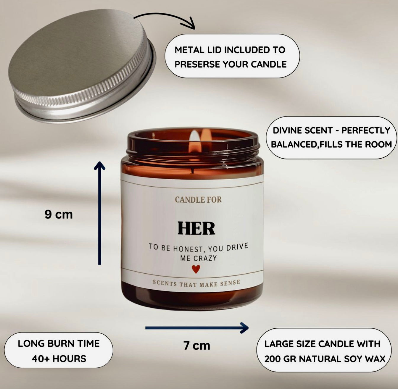 The Bonds Collection – Gift Candles by Firefly